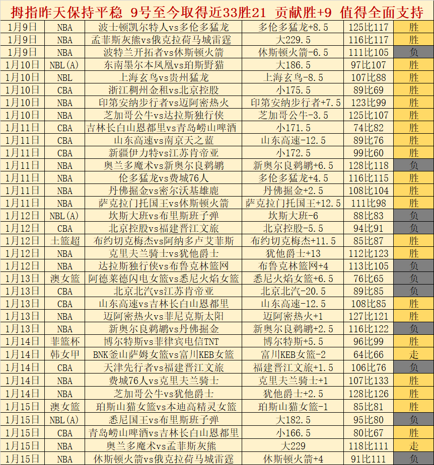 卡拉波波主,场对战卡贝,略港学院预,新葡京,新葡京app,新葡京娱乐,新普京赌场