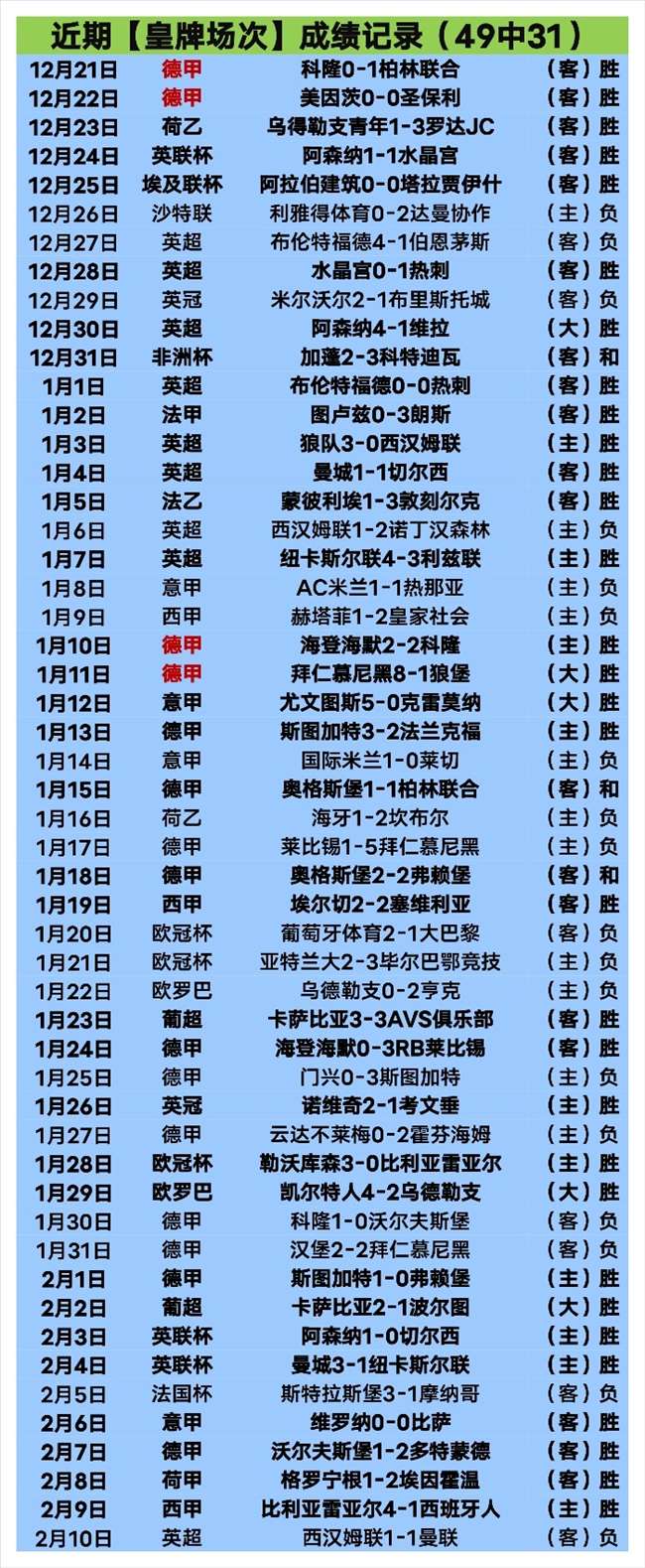 邵佳一执教,首秀引关注,董路看好青,新葡京,新葡京app,新葡京娱乐,新普京赌场