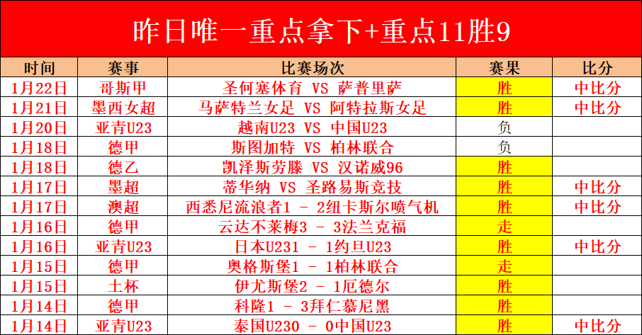 潘展乐游泳,冠军校园行,与小学生共,新葡京,新葡京app,新葡京娱乐,新普京赌场