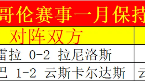 切尔西换帅风波再起：波切蒂诺被解雇，两年间五度易帅