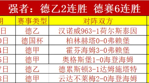切尔西在伯利掌舵下首个完整年：内部评价陷入‘灾难’困境！