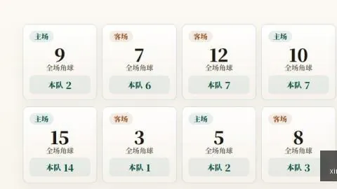 2026赛季前瞻：昨日8胜6负，谁能夺联赛第三宝座